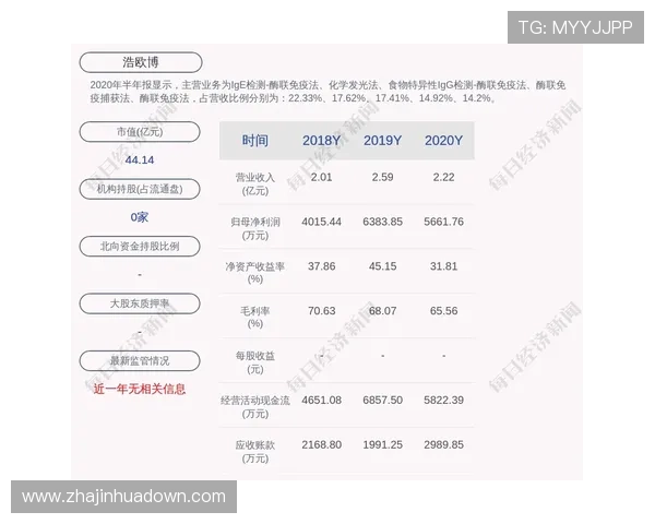 欧博入口：最新版本欧博入口的下载安装与使用流程